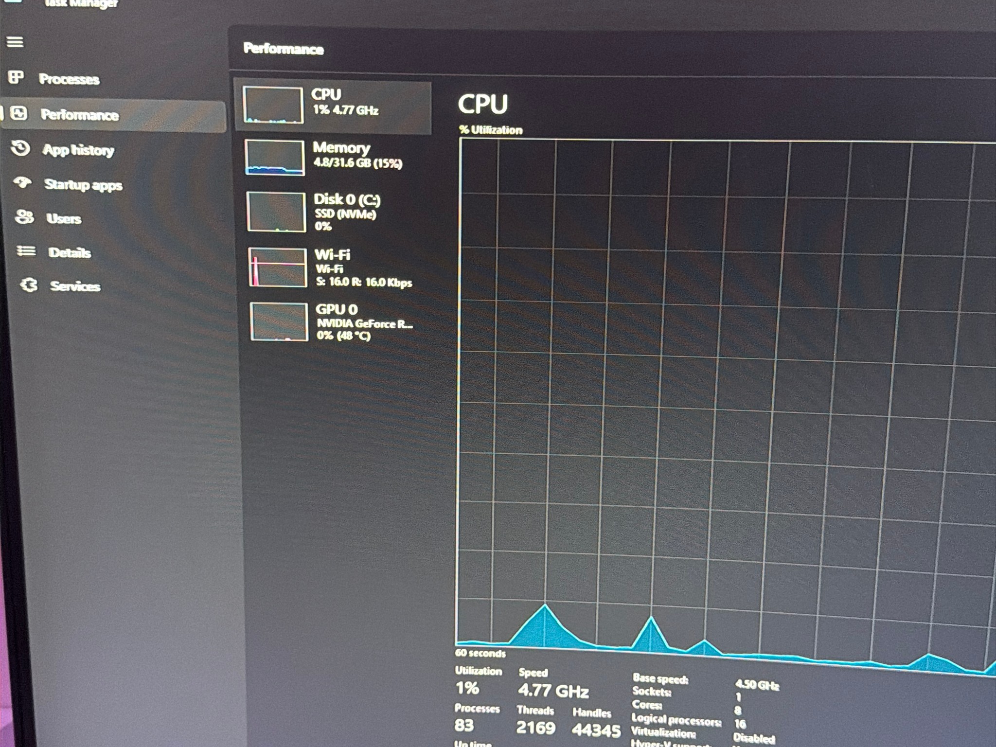 Custom Gaming PC Build