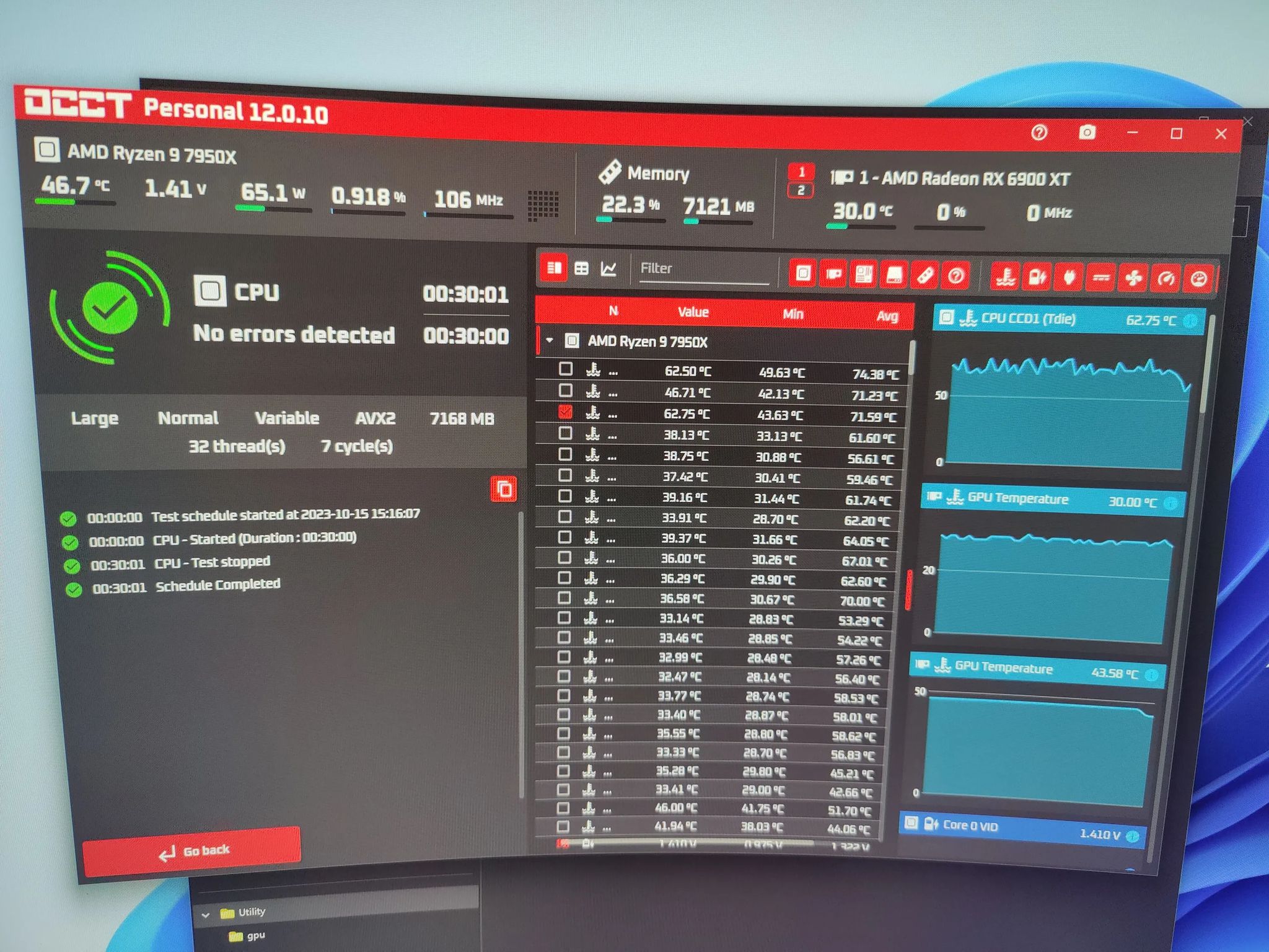 AMD Ryzen 7950x