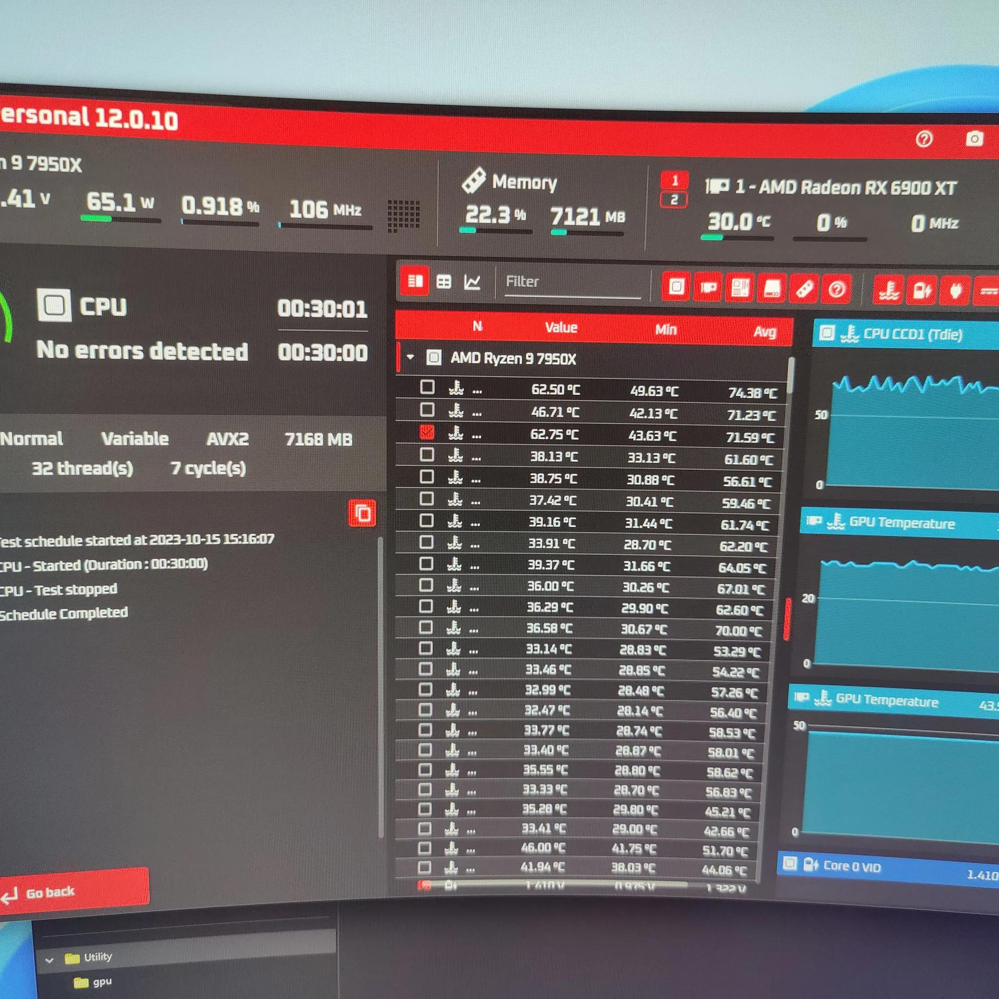 AMD Ryzen 7950x