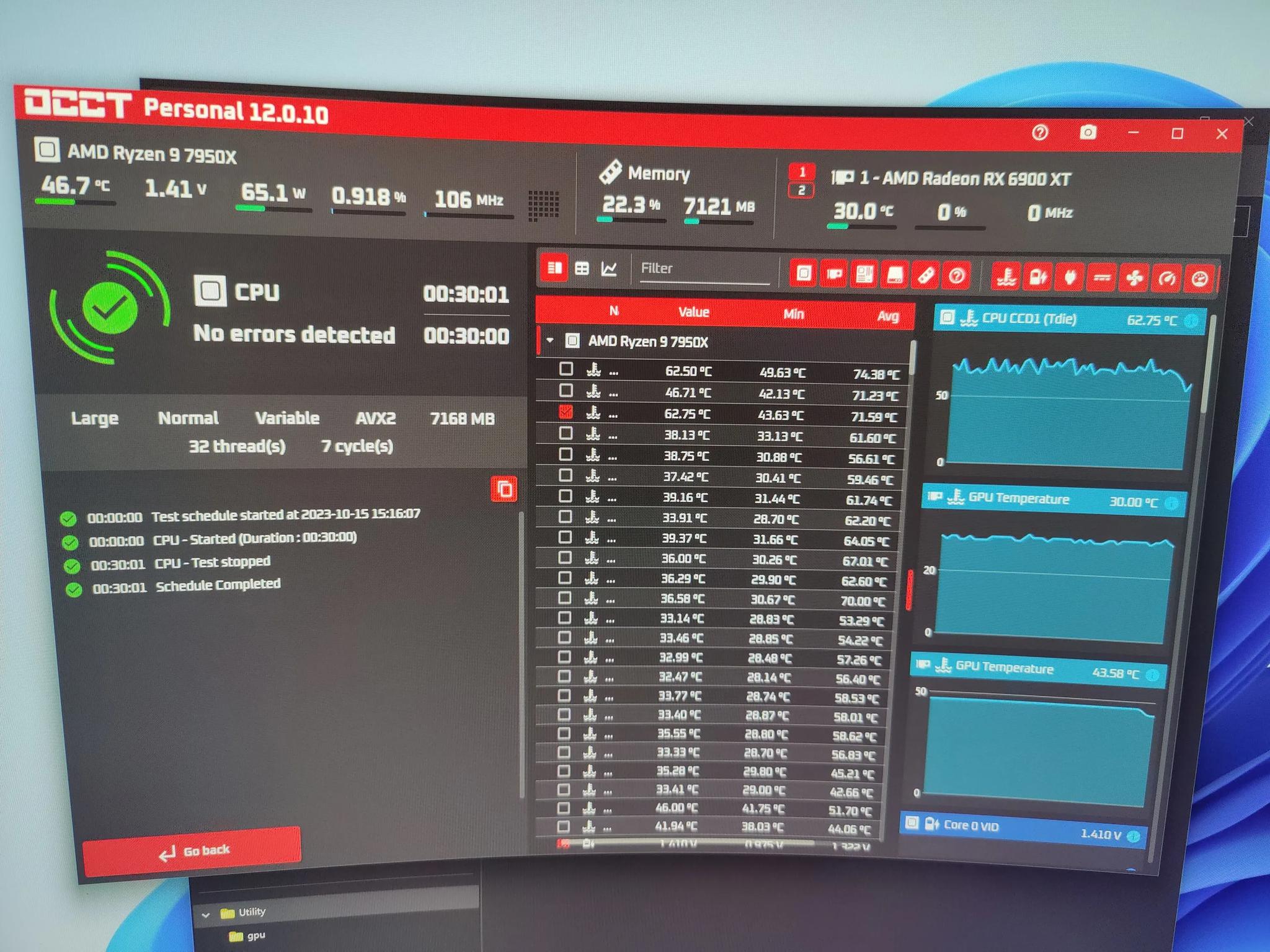 AMD Ryzen 7950x