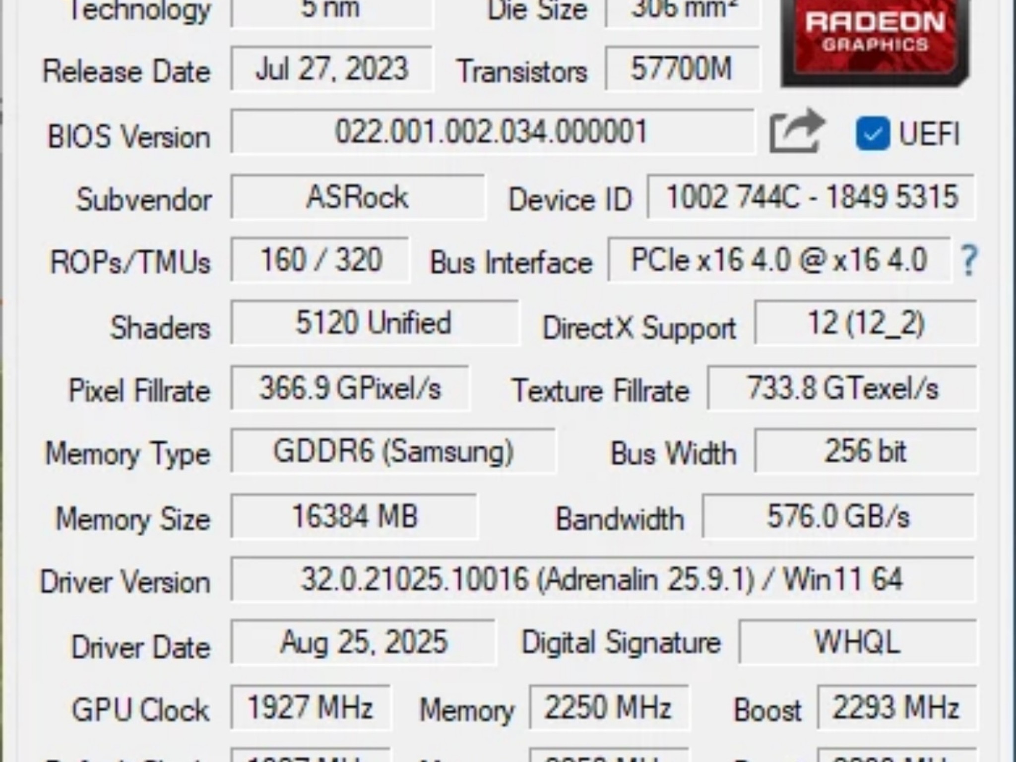ASRock Challenger OC Radeon RX 7900 GRE
