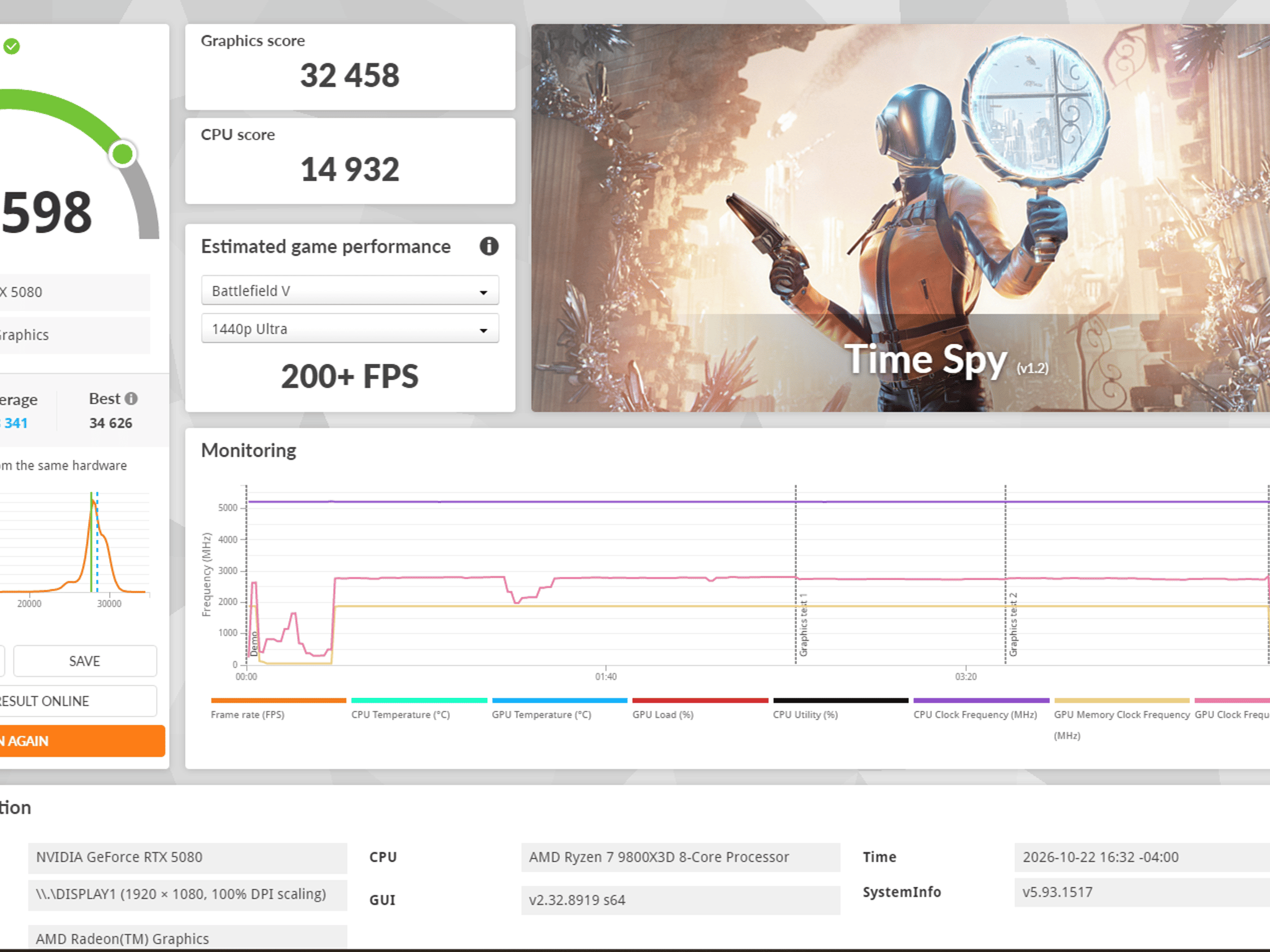 NVIDIA GeForce RTX 5080 Founders Edition