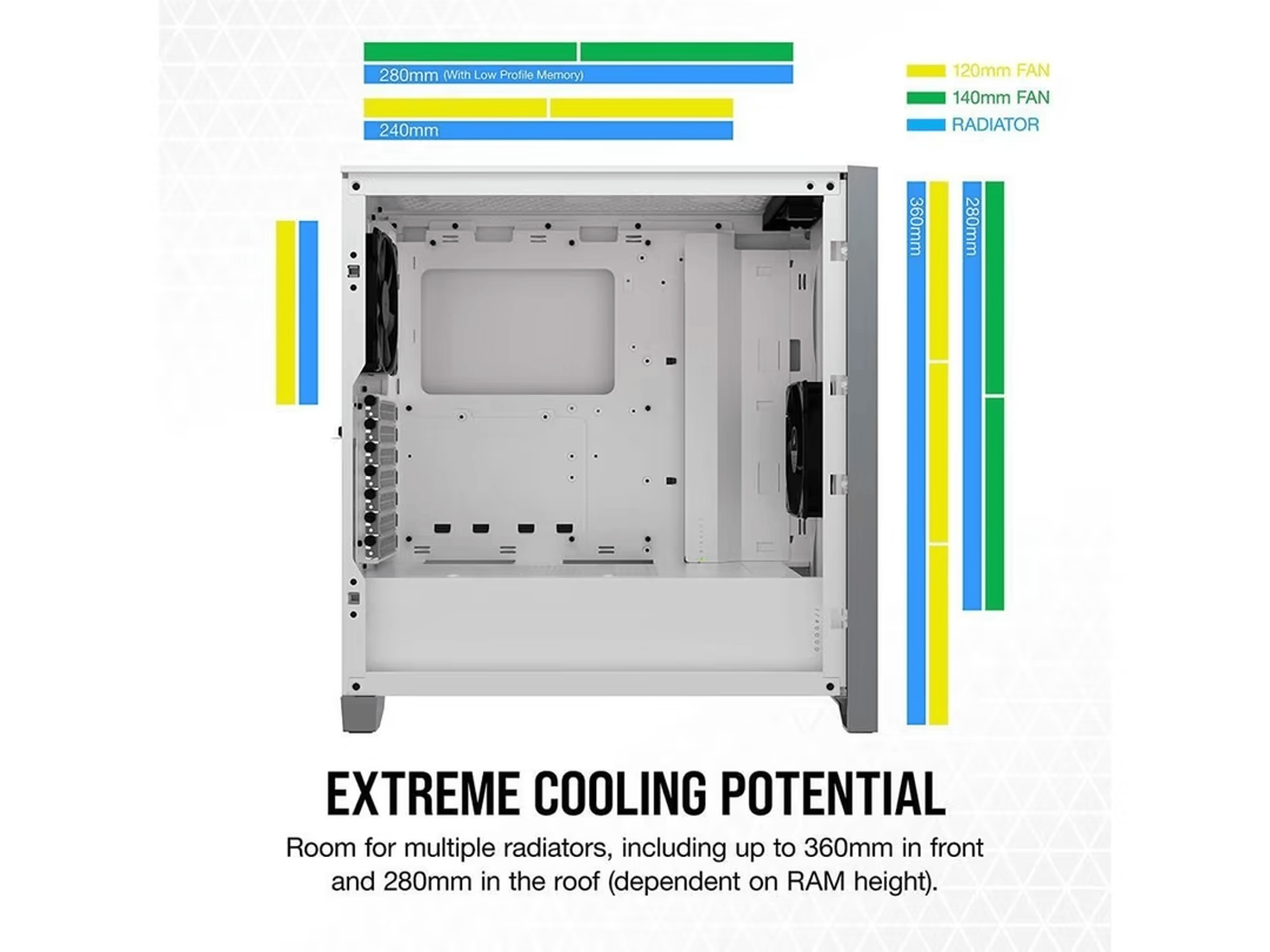 Corsair 4000D Airflow White Steel / Tempered Glass ATX Mid Tower Computer Case