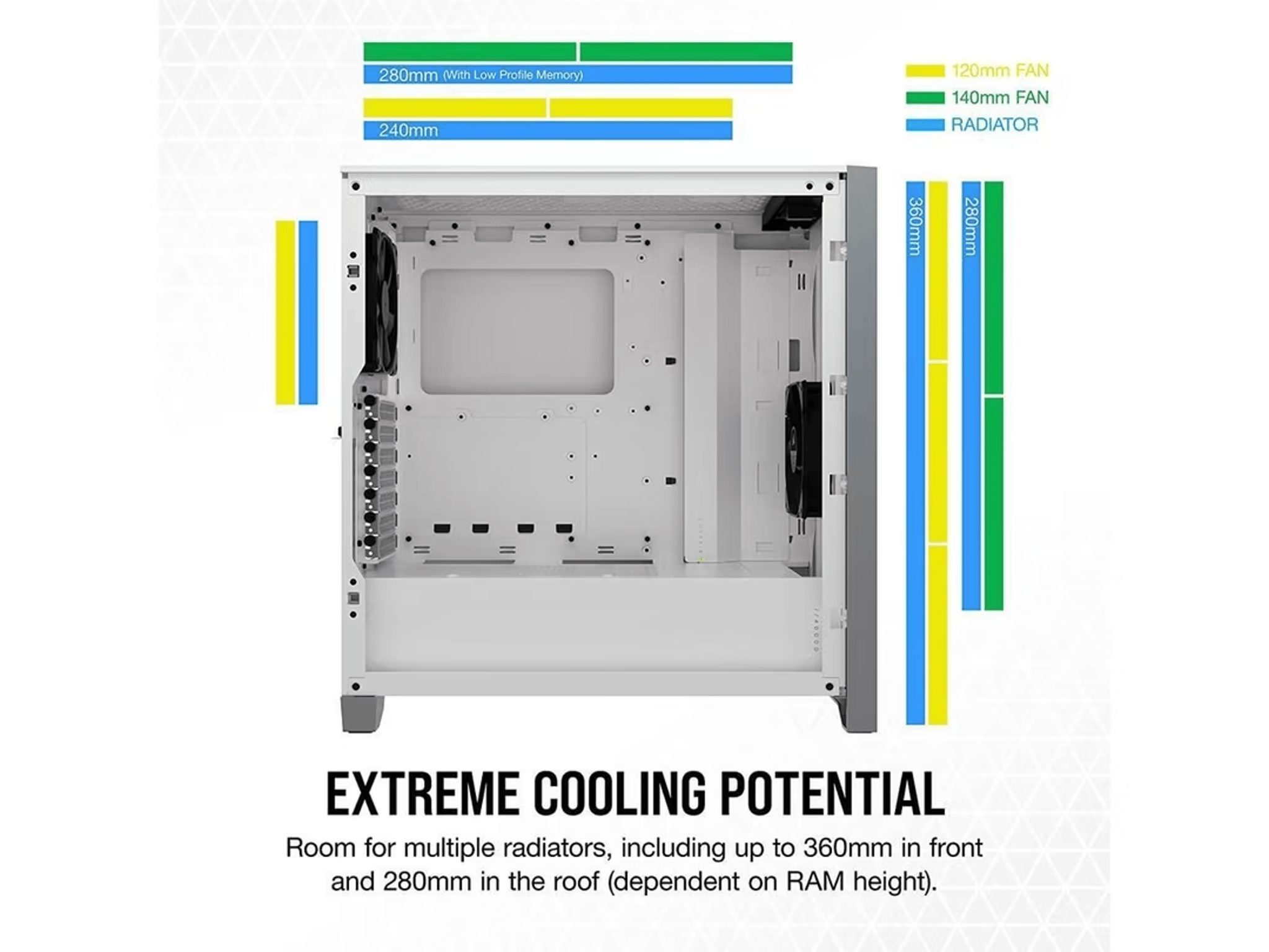 Corsair 4000D Airflow White Steel / Tempered Glass ATX Mid Tower Computer Case