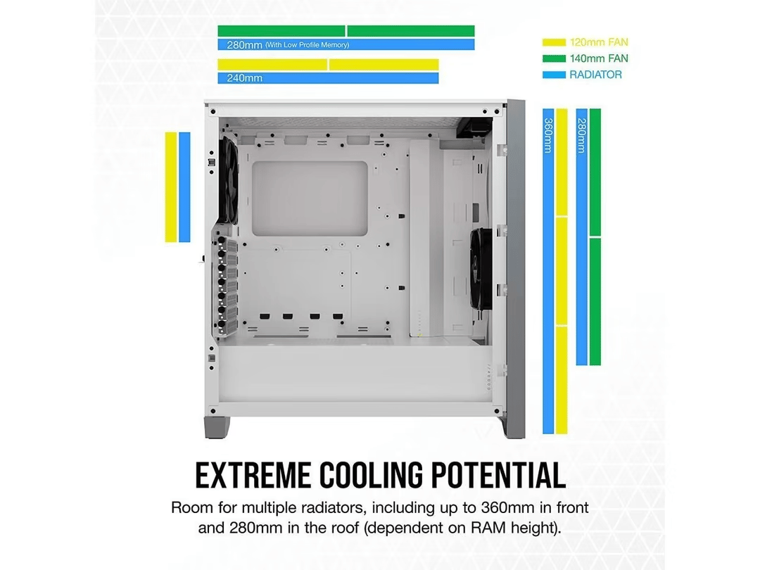 Corsair 4000D Airflow White Steel / Tempered Glass ATX Mid Tower Computer Case