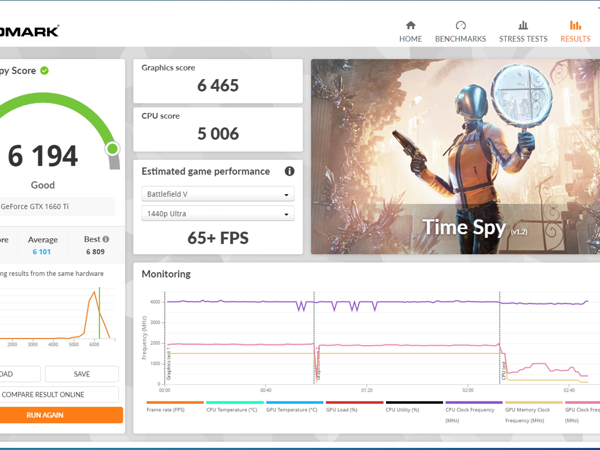 Ryzen 5 3500x - MSI 1660 Ti