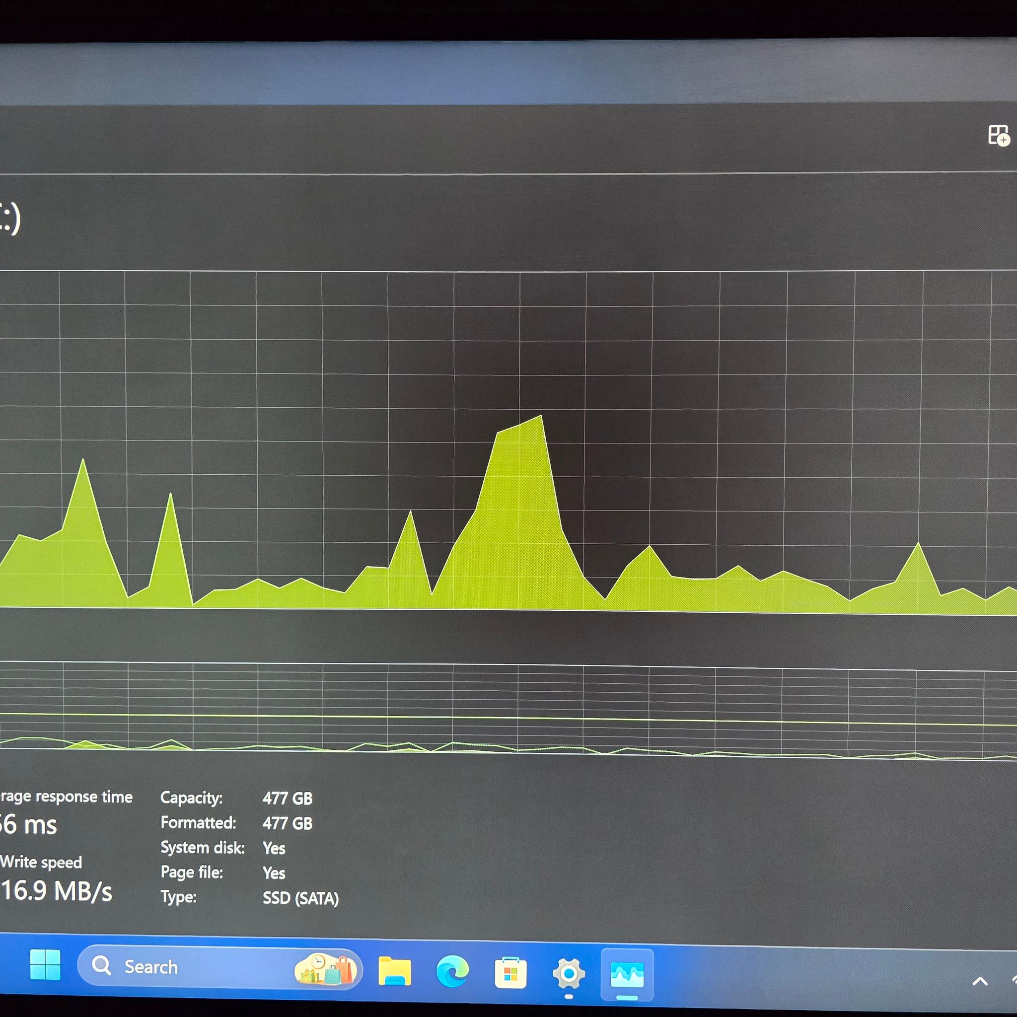 Custom Gaming PC Build AMD 3600, Rx 5500xt 8gb,  16gb DDR4 512GB SSD Win 11