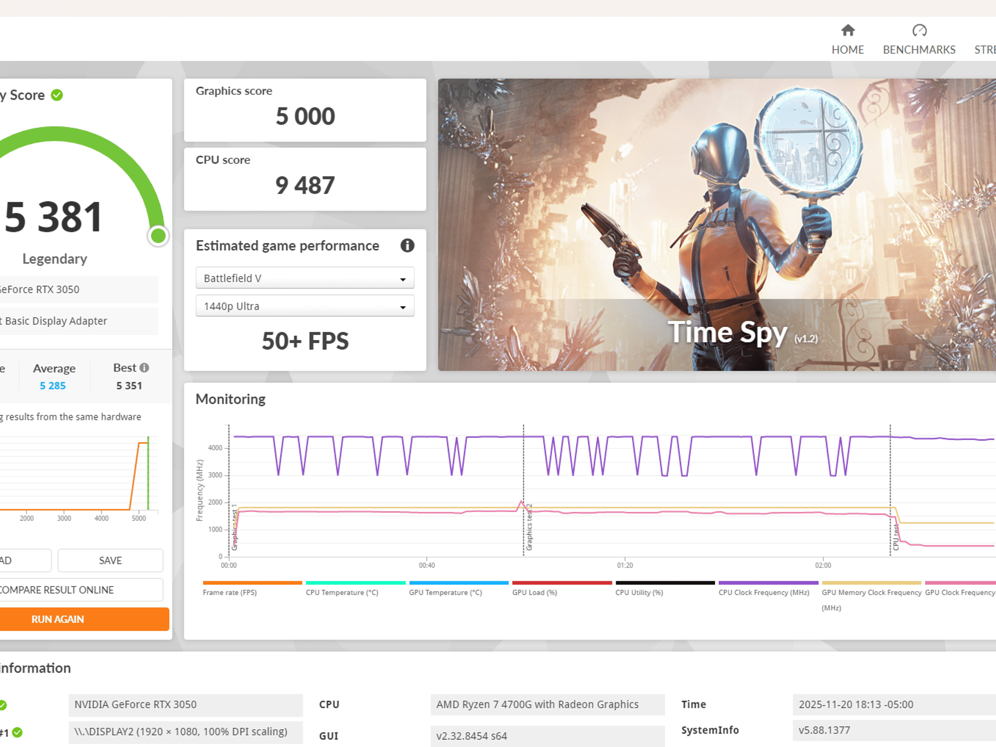 1080p E-Sports Gaming PC