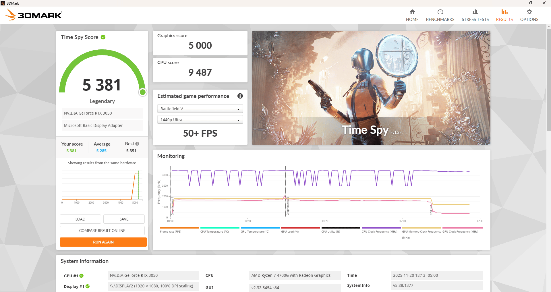 1080p E-Sports Gaming PC