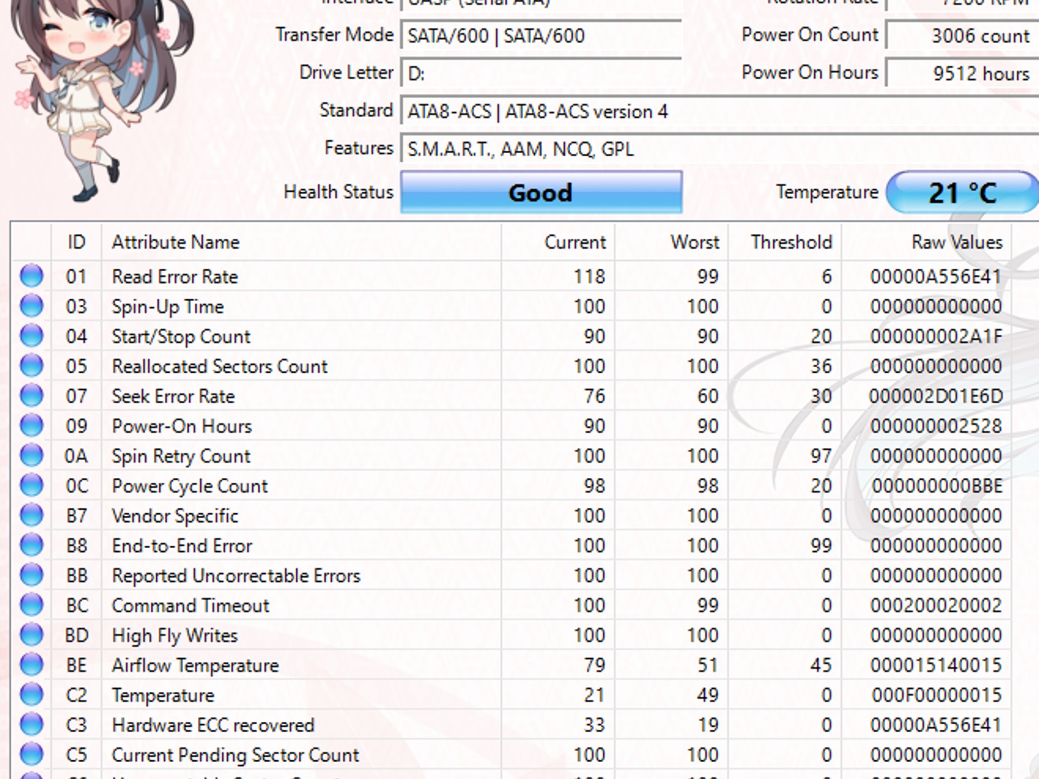 Seagate 1TB 3.5” SATA HDD 7200RPM Tested No Bad Sectors (NM)