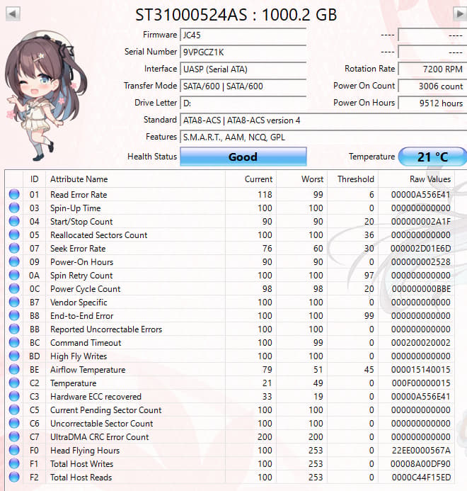 Seagate 1TB 3.5” SATA HDD 7200RPM Tested No Bad Sectors (NM)