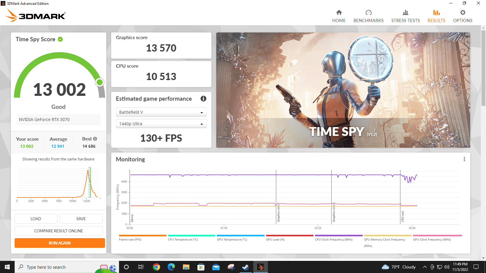 Custom AMD Ryzen 5700X | Nvidia RTX 3070 Gaming PC