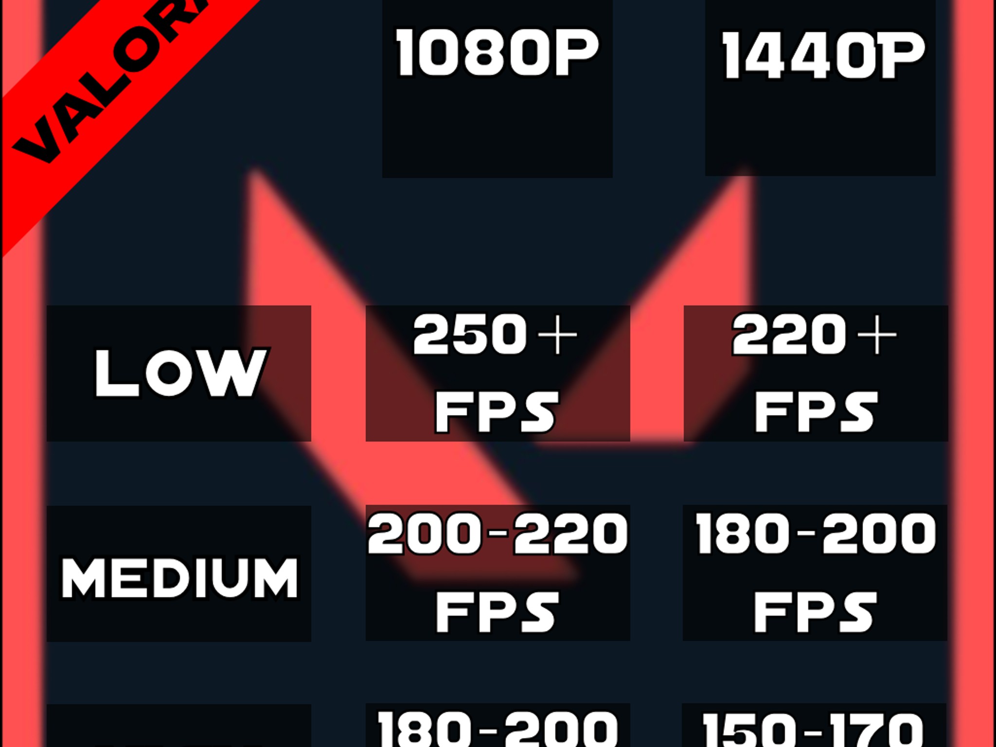 Powerful RX 6600 Gaming Esports PC – Smooth 1080 gameplay