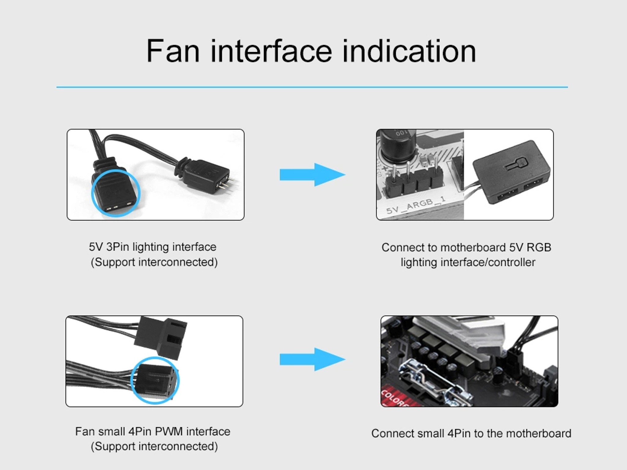 Bulk Clearance!!! – 60x Segotep HB12 Black 120mm PWM ARGB Case Fans | Infinite Mirror Design