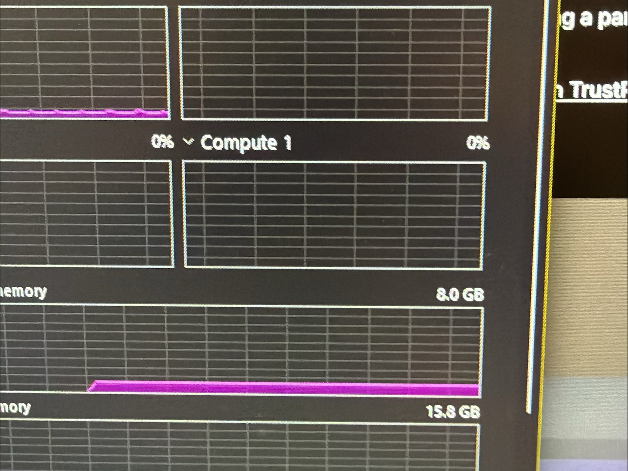 Asus DUAL Radeon RX 6600