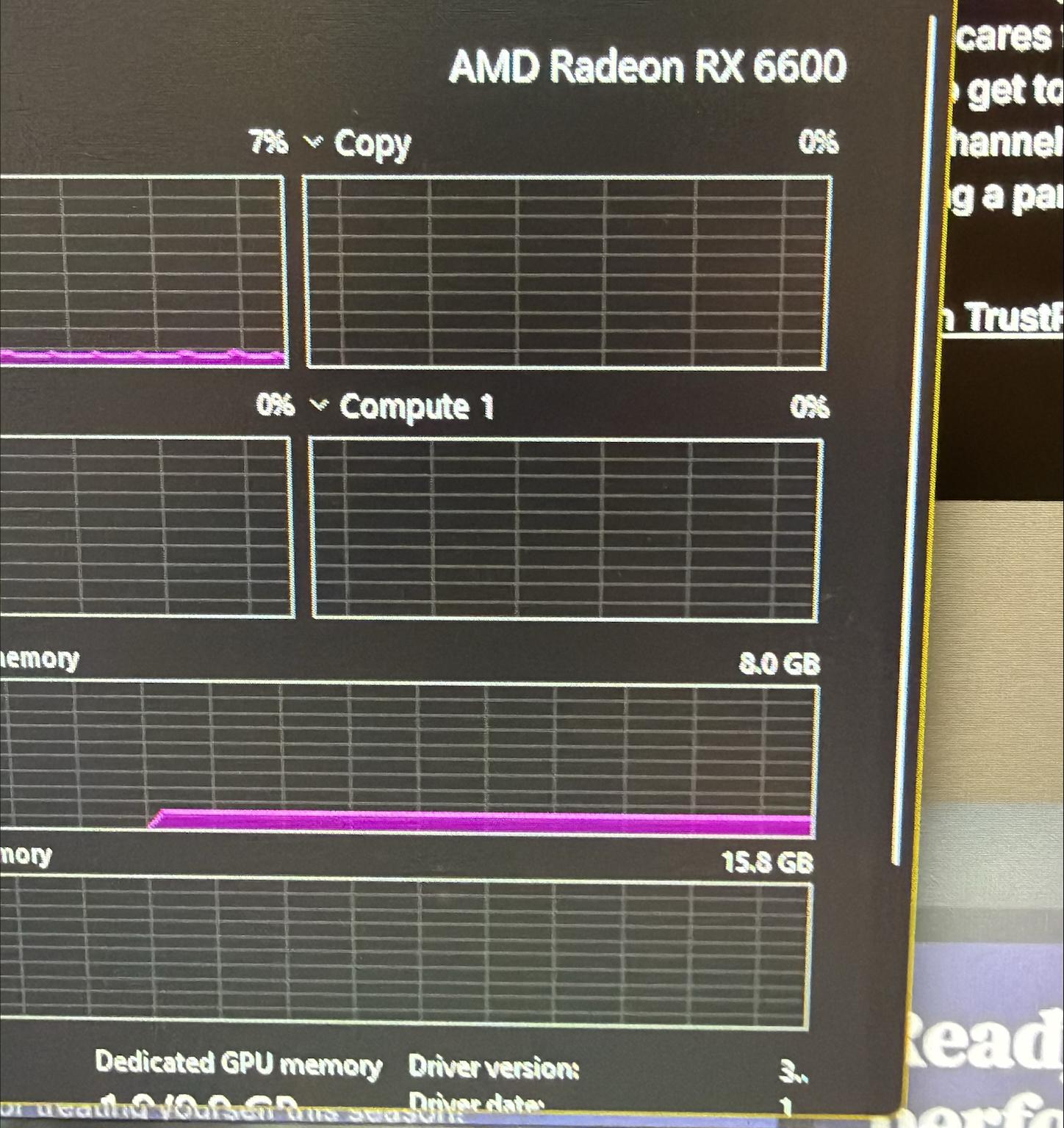 Asus DUAL Radeon RX 6600