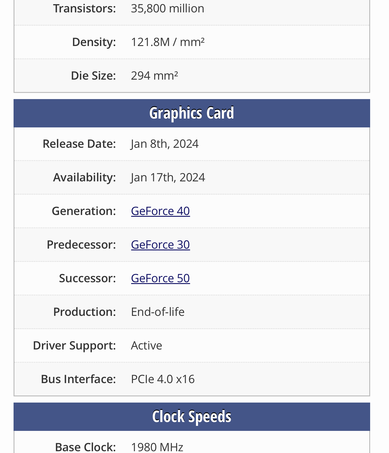 MSI GeForce RTX 4070 SUPER 12G GAMING X SLIM MLG