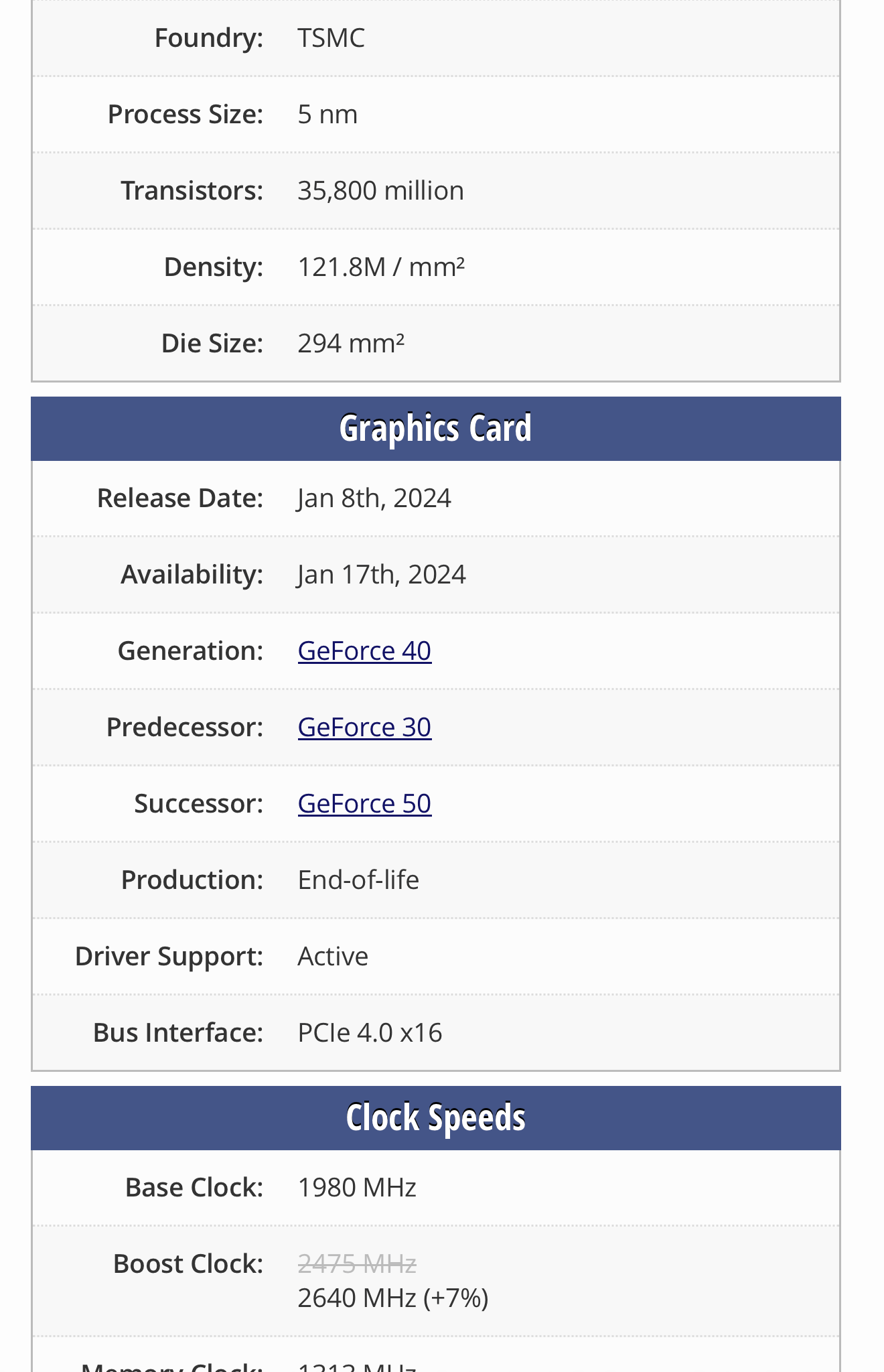 MSI GeForce RTX 4070 SUPER 12G GAMING X SLIM MLG