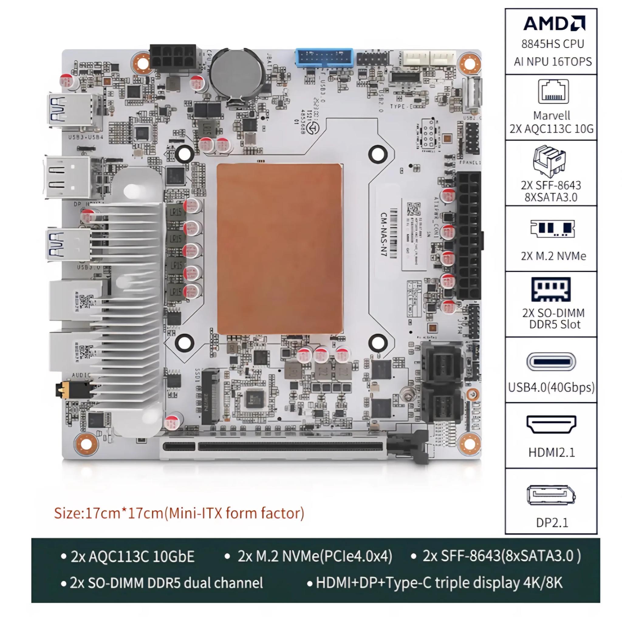 Miniroute N7 AMD 8845H NAS MB 10GB LAN 32GB SODIMM 1tb m2 Combo