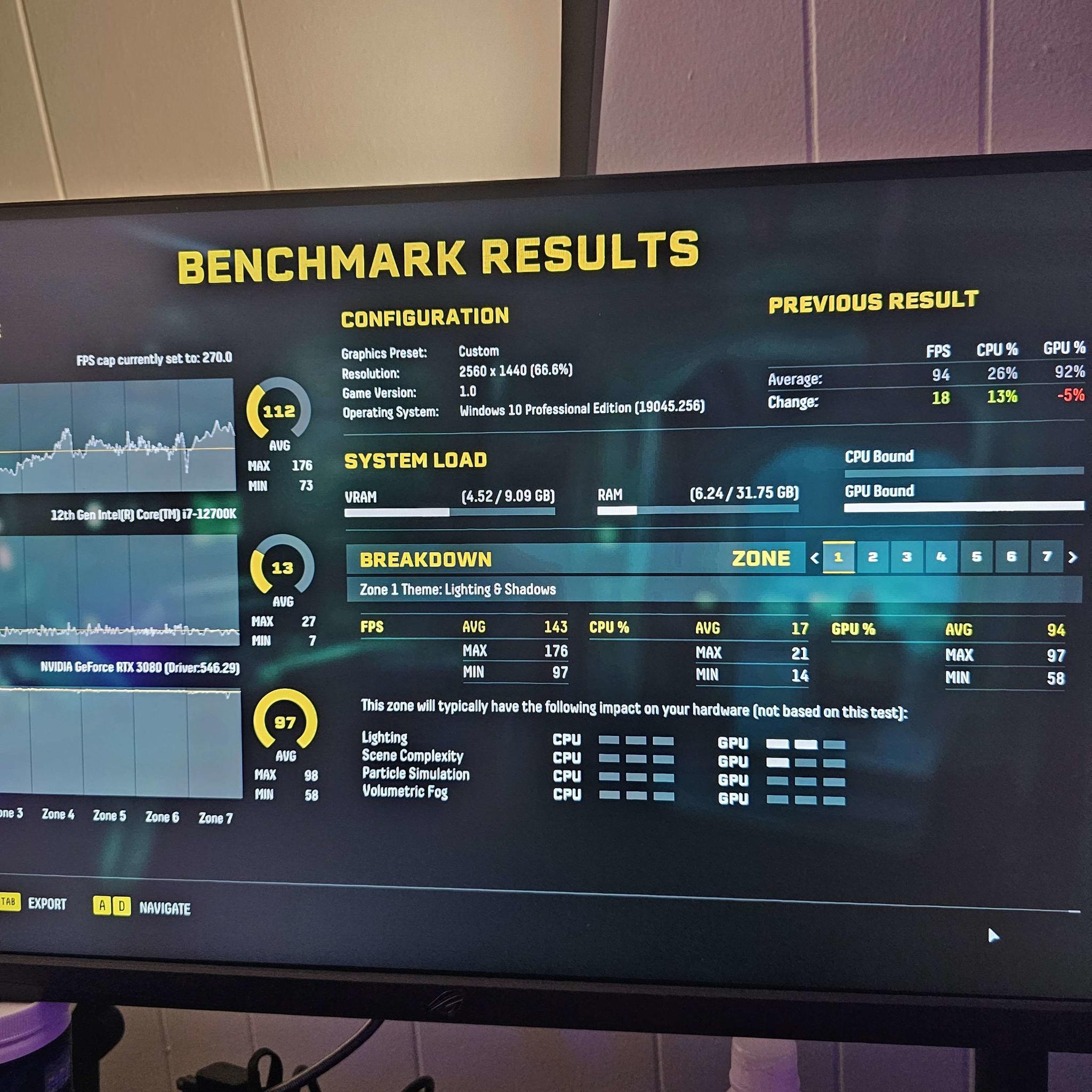CUSTOM GAMING PC w NVIDIA RTX 3080 FE// i7 12700K // 1TB NVMe