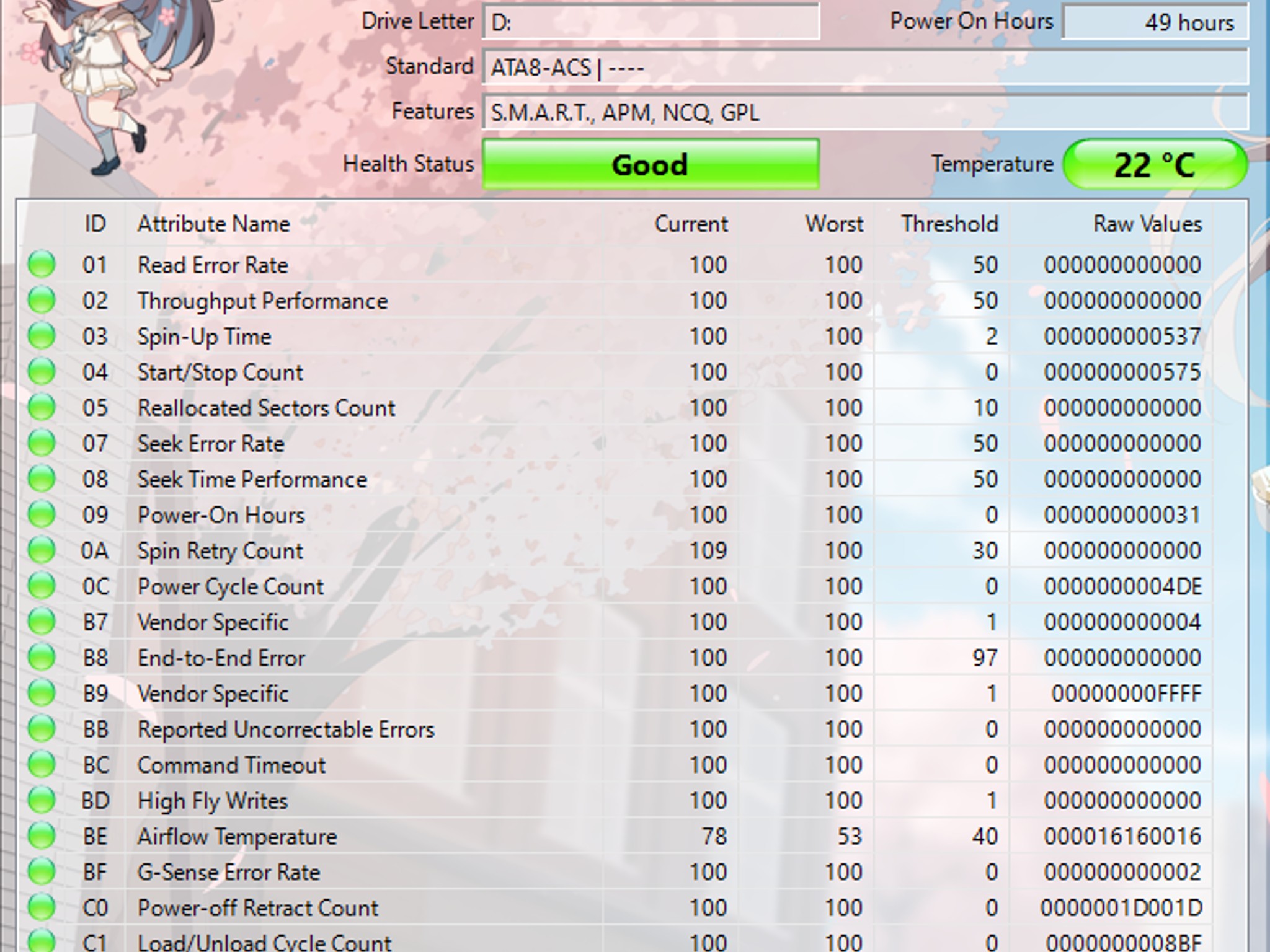 Toshiba 500GB SATA Laptop Hard Drive | Tested & Functional