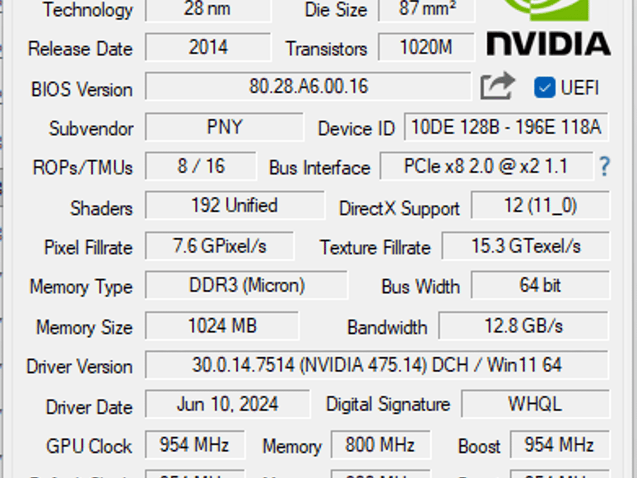 PNY Verto GT710 Graphics Card w/1024MB DDR3