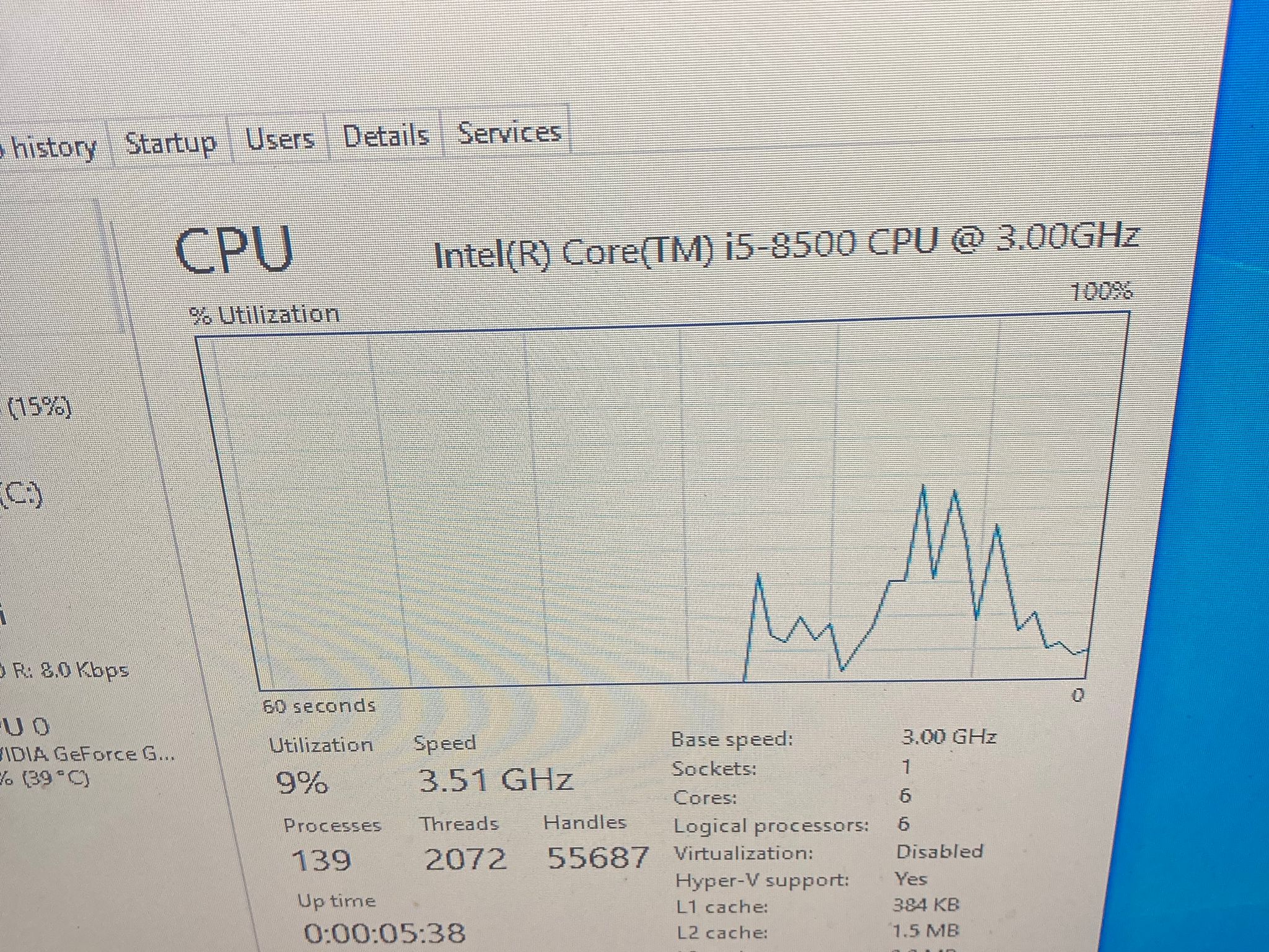 Brand New Custom 1660 Super i5 8th Gen 16gb Ram Gaming Pc