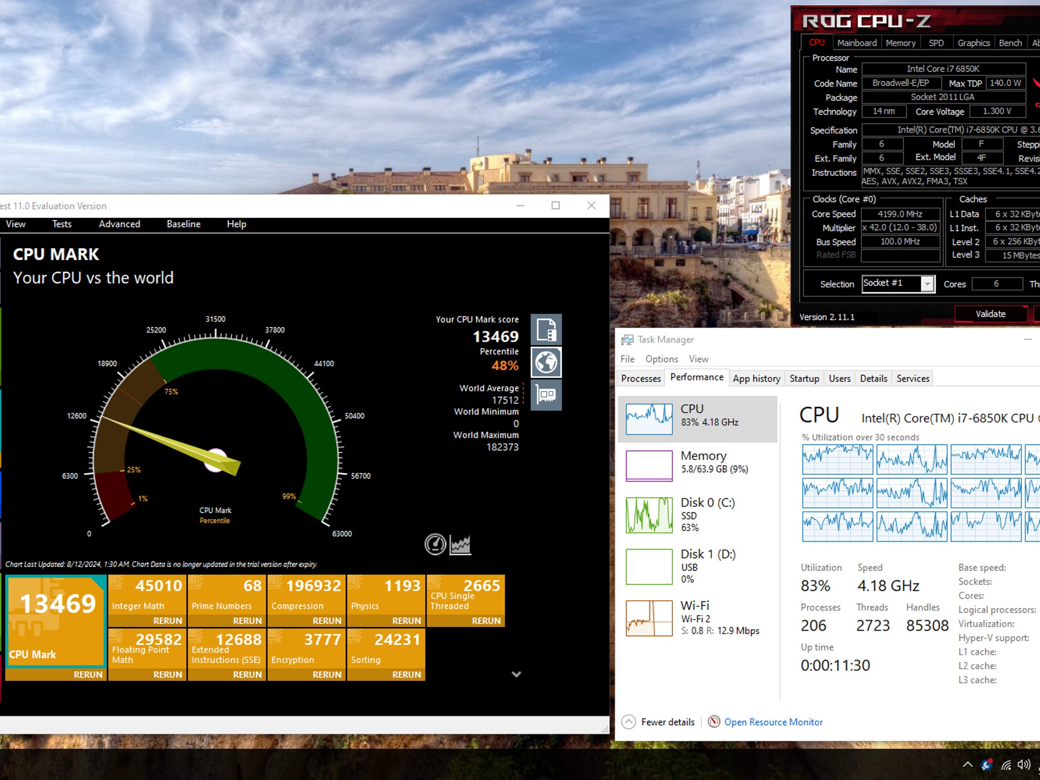 Combo: ASUS X99-E-10G WS Motherboard / Intel Core i7-6850K CPU / 64gb G.Skill Ares 3200mhz CL14 DDR4
