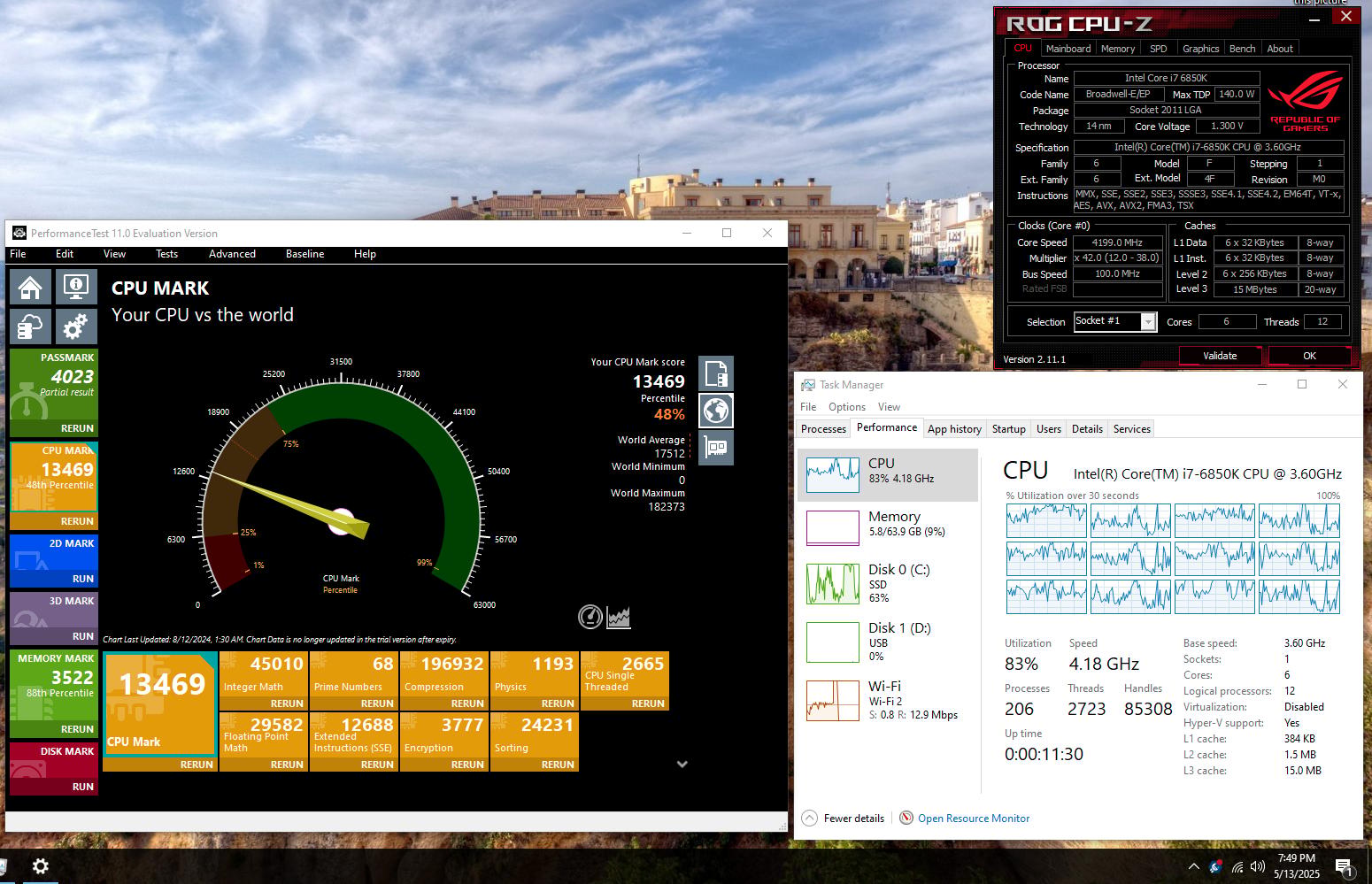Combo: ASUS X99-E-10G WS Motherboard / Intel Core i7-6850K CPU / 64gb G.Skill Ares 3200mhz CL14 DDR4