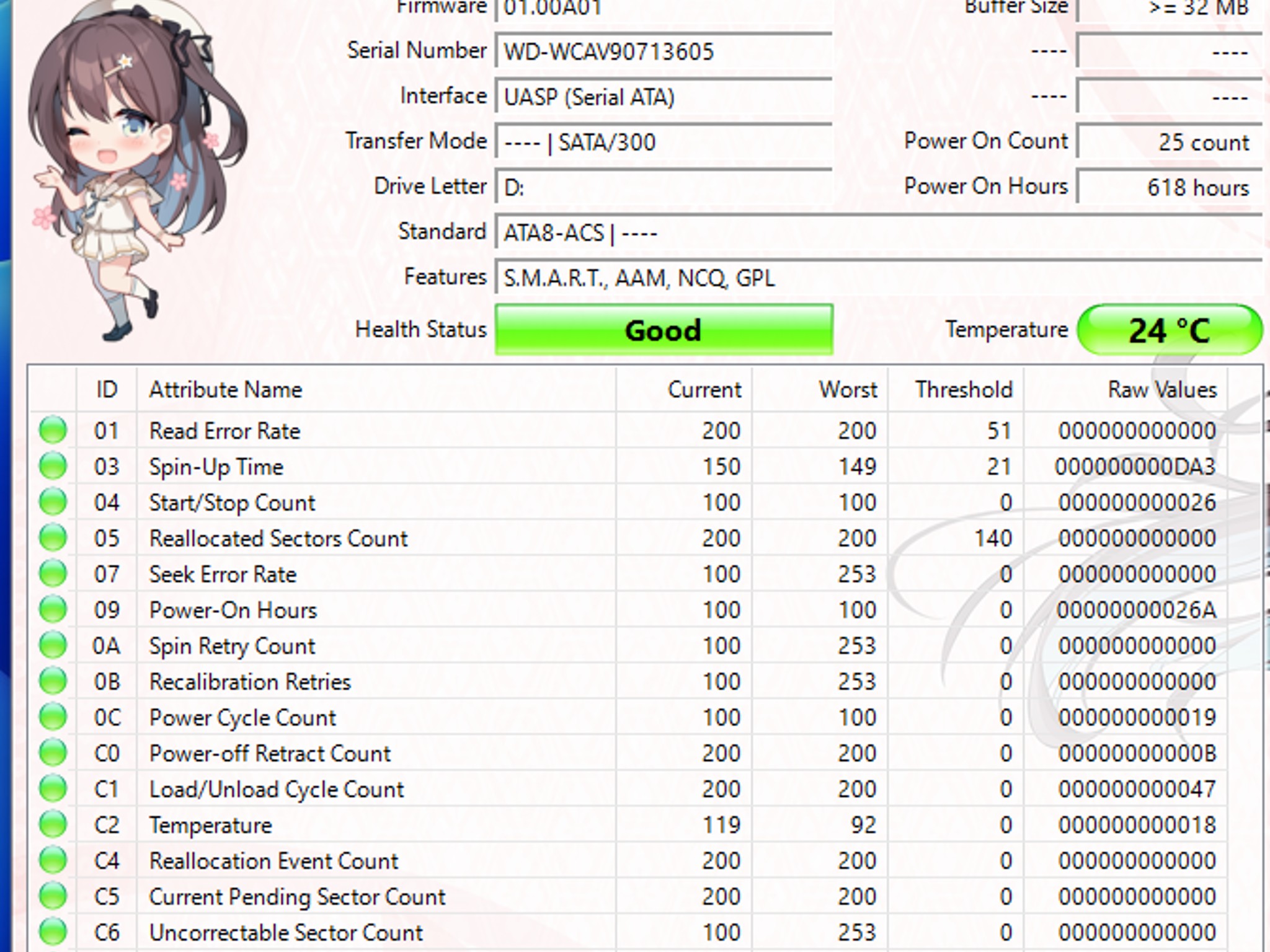 WD Caviar Green 500GB SATA Hard Drive | Tested & Functional