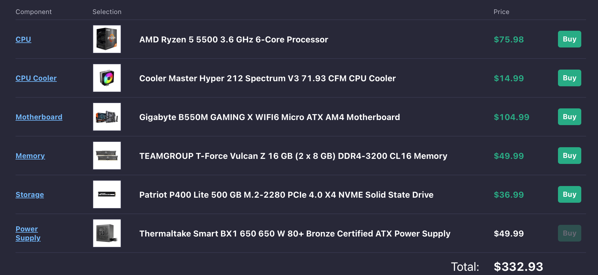 *BNIB* Budget AM4 PC bundle (CPU, MOBO, RAM, SSD, PSU, Cooler)