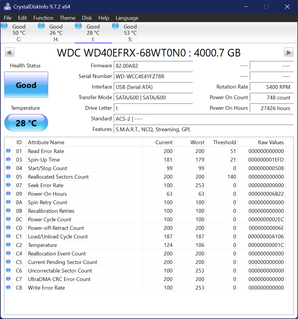 2 - Western Digital Red 4TB (8TB total) 3.5" HDD w/ RAID Controller WD40EFRX