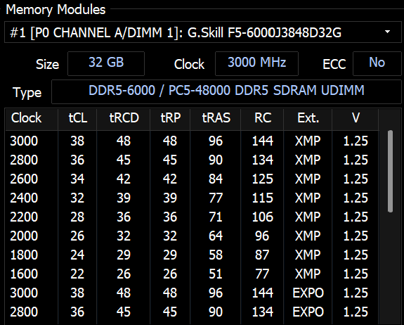 G.SKILL Trident Z5 Neo RGB Series DDR5 RAM (AMD EXPO) 64GB (2x32GB) Up to 6000MT/s CL38-48-48-96 1.2