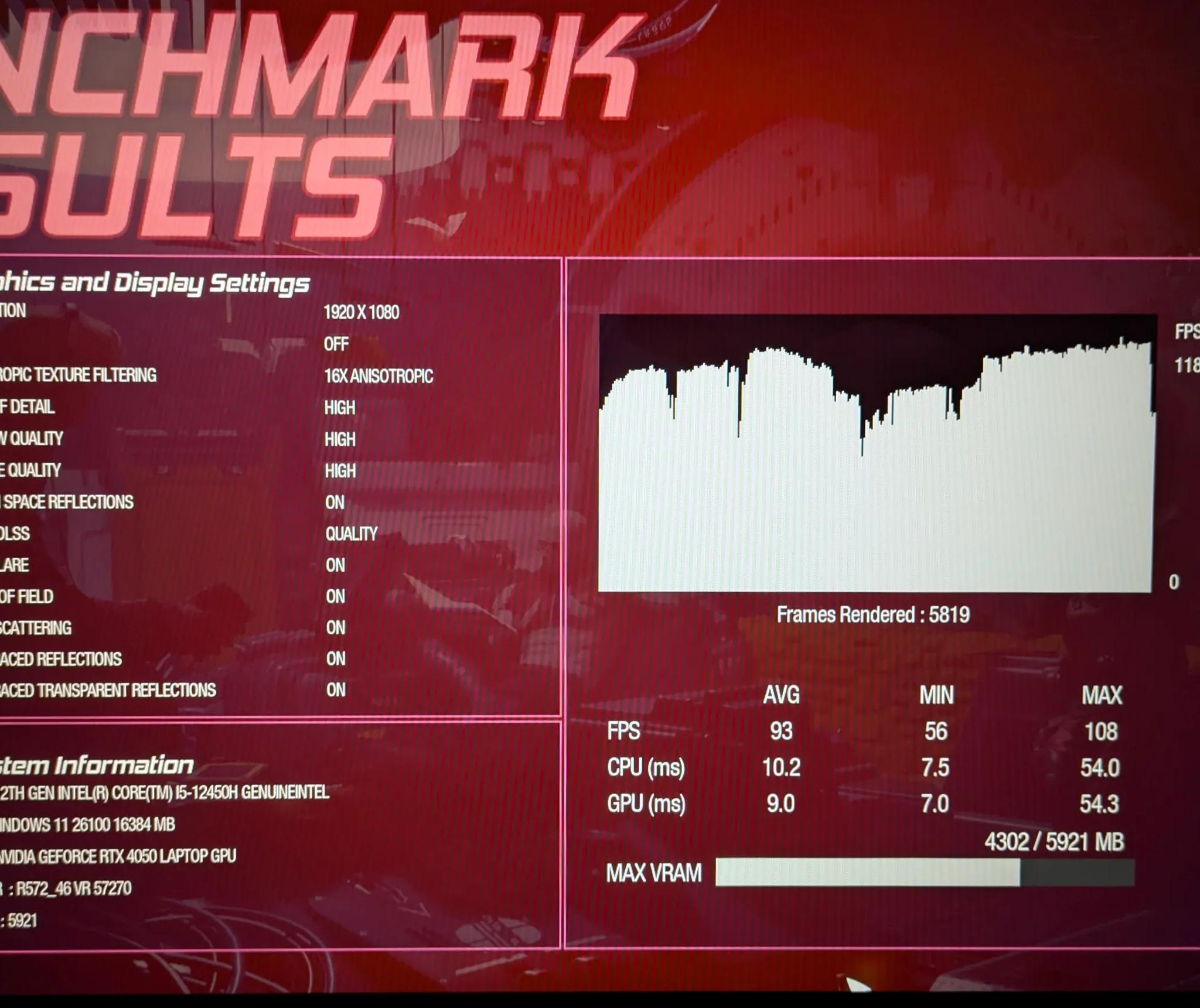 17.3" Acer Nitro 5 RTX 4050 Gaming Laptop (AN517-55-558P)