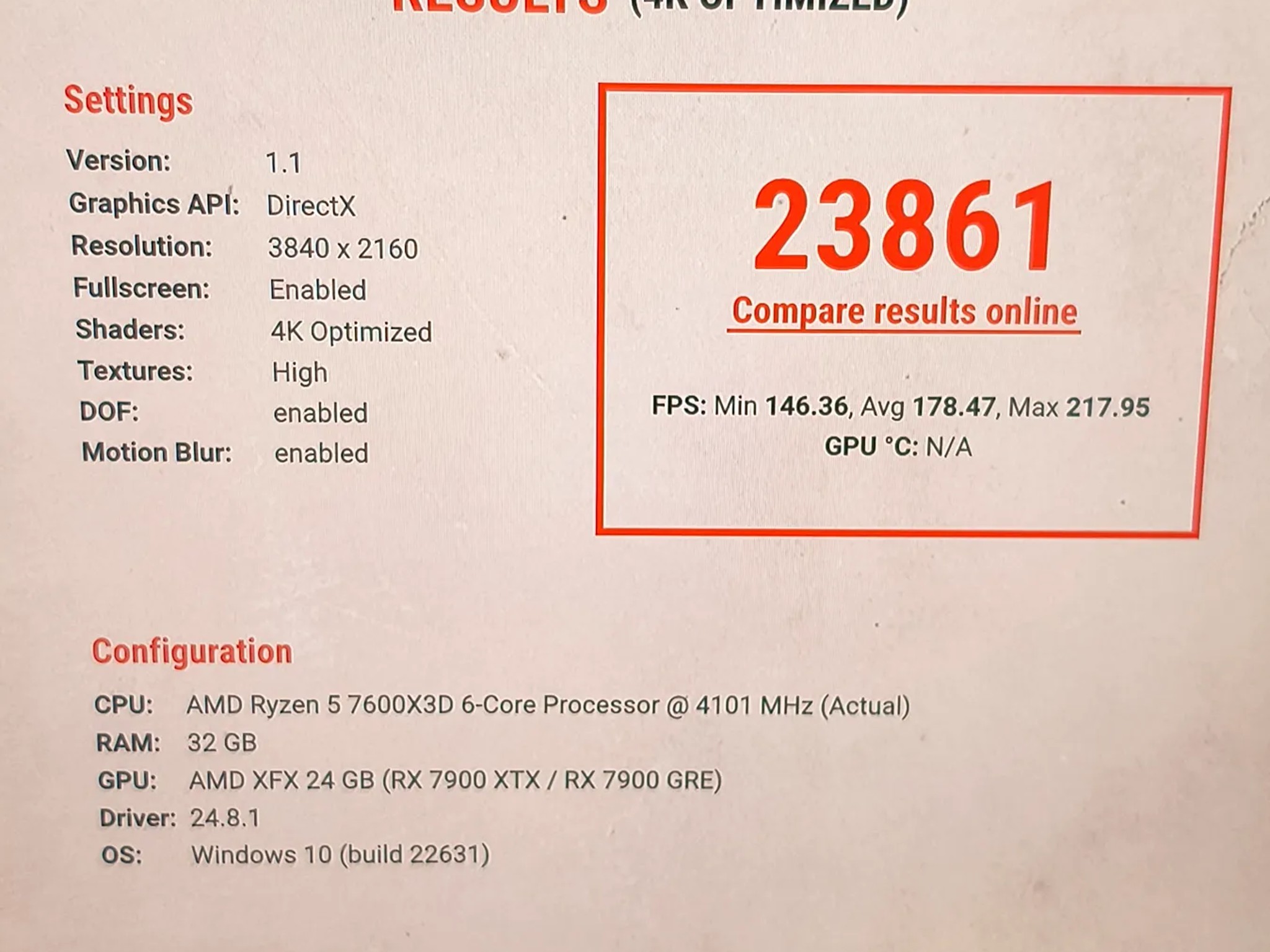 Acer XV282K 144Hz 4K HDR