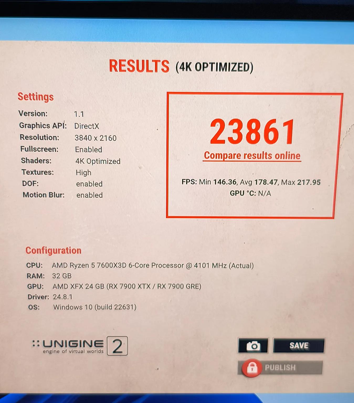 Acer XV282K 144Hz 4K HDR