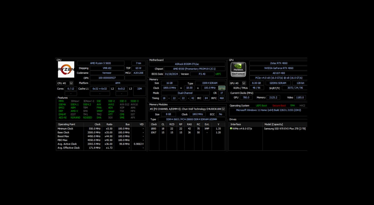 Newly Built Custom ITX Gaming PC - Ryzen 5600 | RTX 4060 | 2TB NVMe | 16GB DDR4 3600