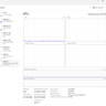 Current-Gen AI Gaming Workstation - RTX 4090 48GB / Core Ultra 9 285K / 128GB DDR5