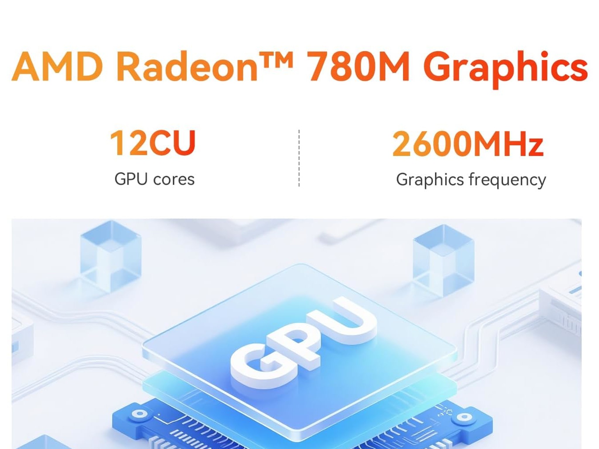 AMD Ryzen 7 8745HS Mini PC (8C/16T, up to 4.9GHz) 32GB DDR5  + 1TB PCIe 4.0 SSD