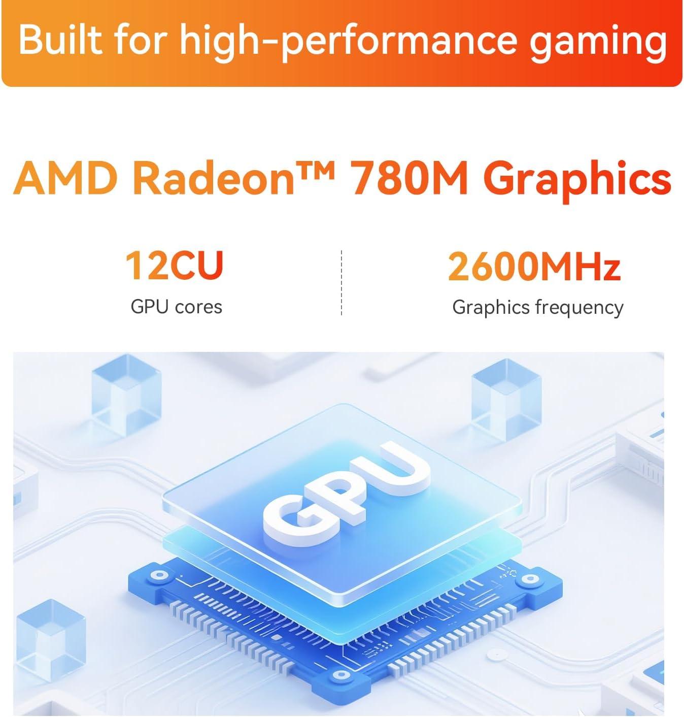 AMD Ryzen 7 8745HS Mini PC (8C/16T, up to 4.9GHz) 32GB DDR5  + 1TB PCIe 4.0 SSD