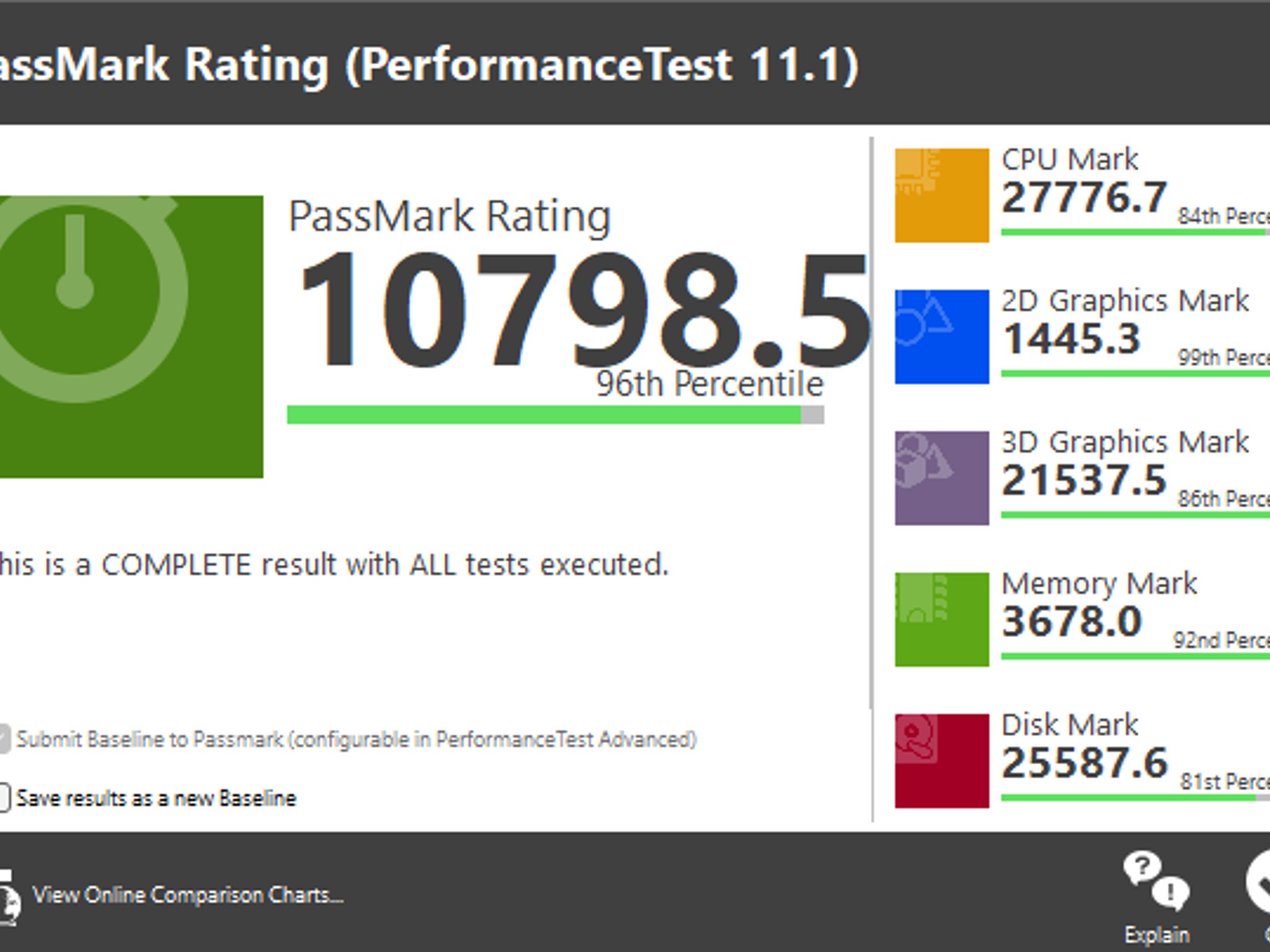Cool under pressure! RTX4060/Intel I5-12600kf