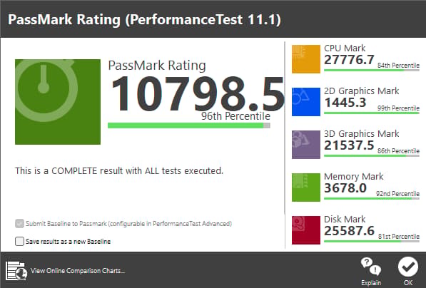 Cool under pressure! RTX4060/Intel I5-12600kf
