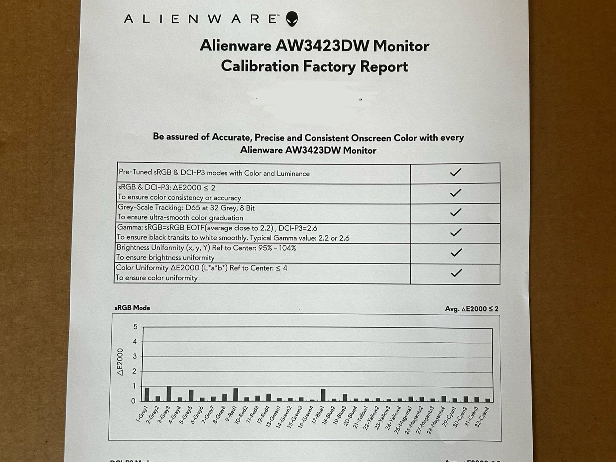 NEW QD-OLED Alienware 34" QD-OLED 2K (3440x1440) (175Hz) Curved Gaming Monitor (AW3423DW) (Jan.2026)