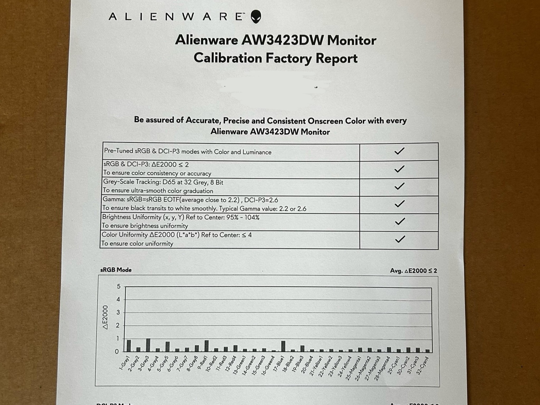 NEW QD-OLED Alienware 34" QD-OLED 2K (3440x1440) (175Hz) Curved Gaming Monitor (AW3423DW) (Jan.2026)