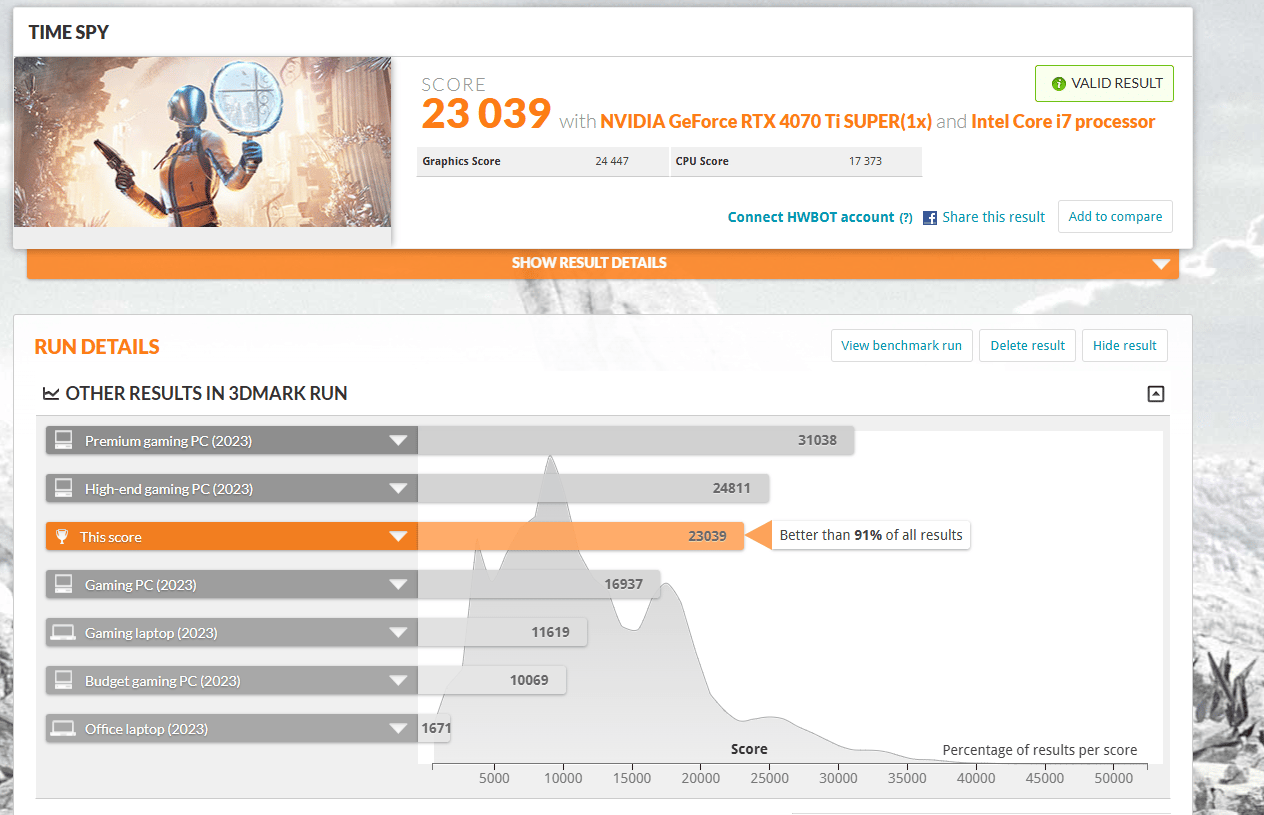 ACER Predator Orion 5000 Rtx 4070ti Super i7 14700f