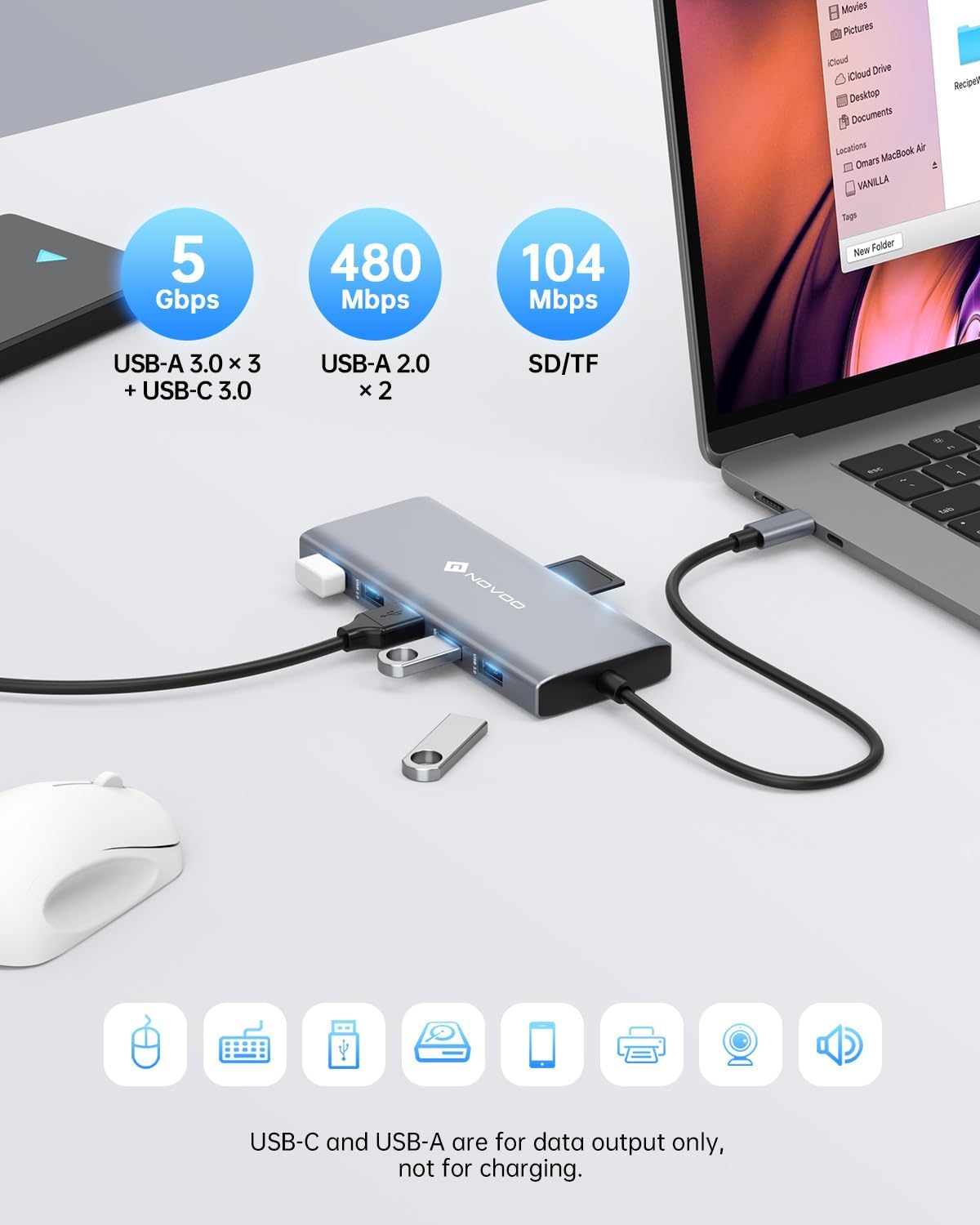 USB C Docking Station 12 in 1 Docking Station Dual Monitor with 2 HDMI VGA 5 USB Ports 100W PD USB-C