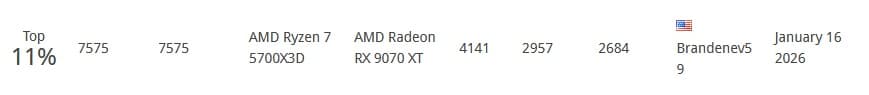 Sapphire PURE Radeon 9070 XT OC 16GB  GDDR6