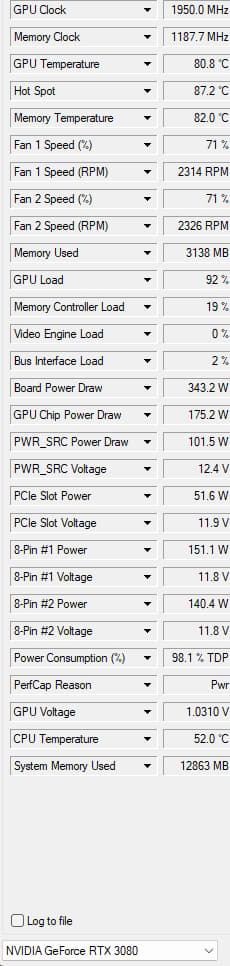 RTX 3080 12GB MSI Ventus