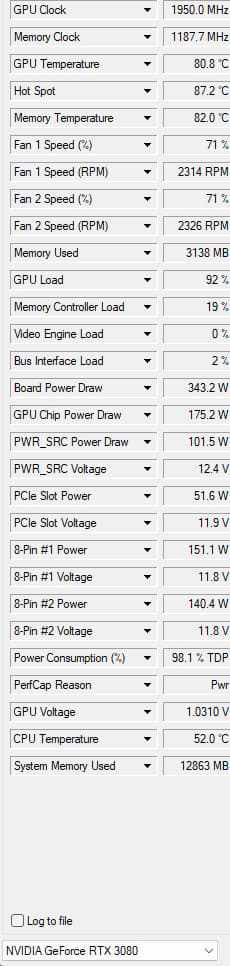 RTX 3080 12GB MSI Ventus
