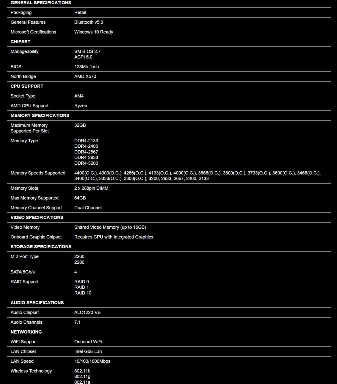 Gigabyte X570 Aorus AMD AM4 Mini-ITX Motherboard